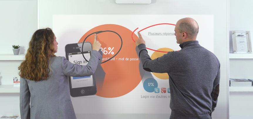 vidéoprojecteur interactif à ultra-courte focale